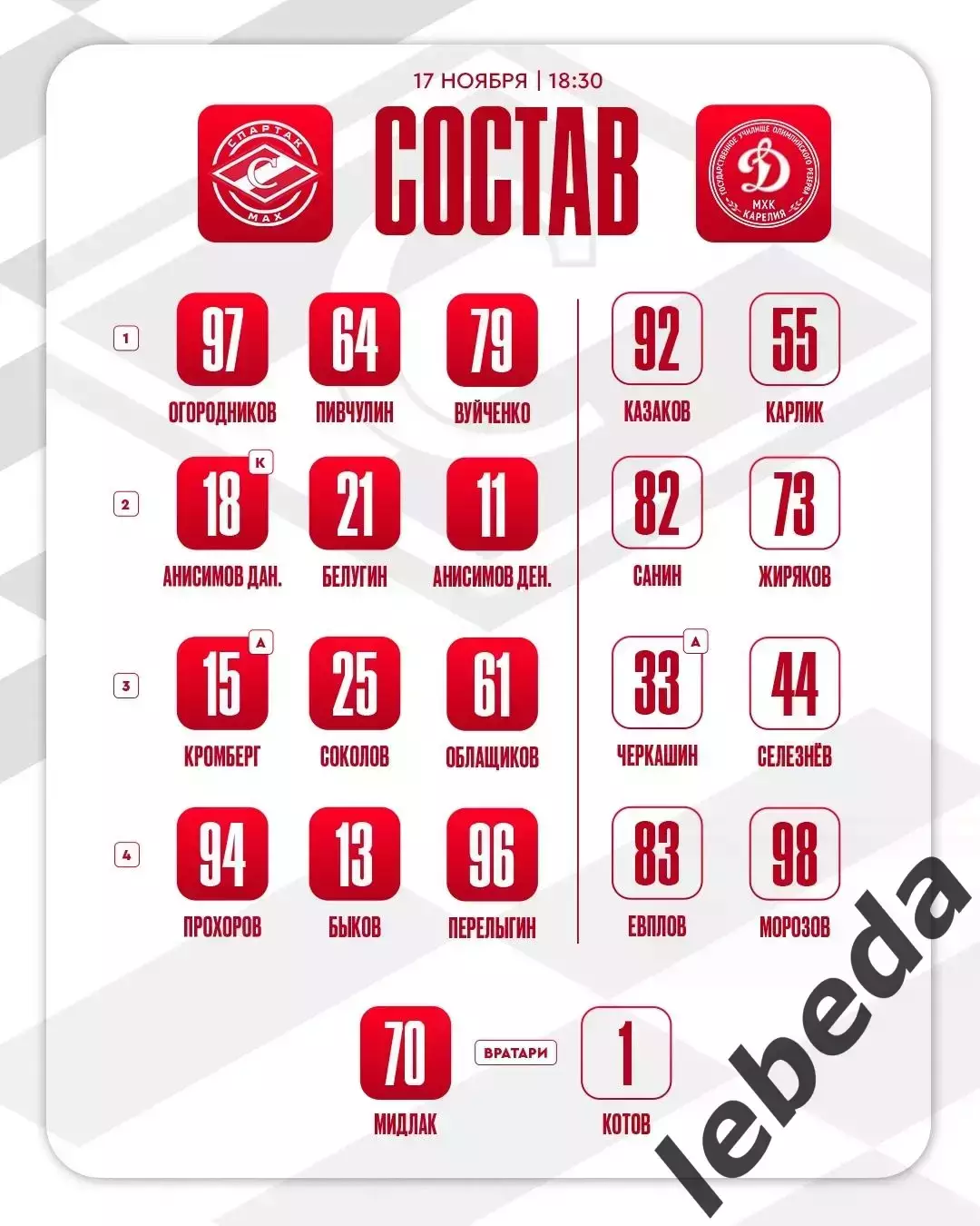 МХК Спартак МАХ Москва - МХК Динамо Карелия - 2025 / 2026 год. (17.11.25.) 1