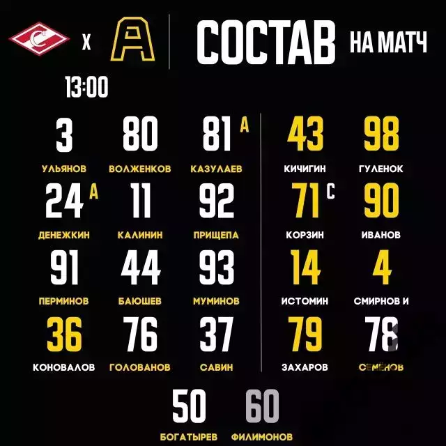 МХК Спартак Москва - Алмаз Череповец - 2025 / 2026 год. (16.11.25.) 2