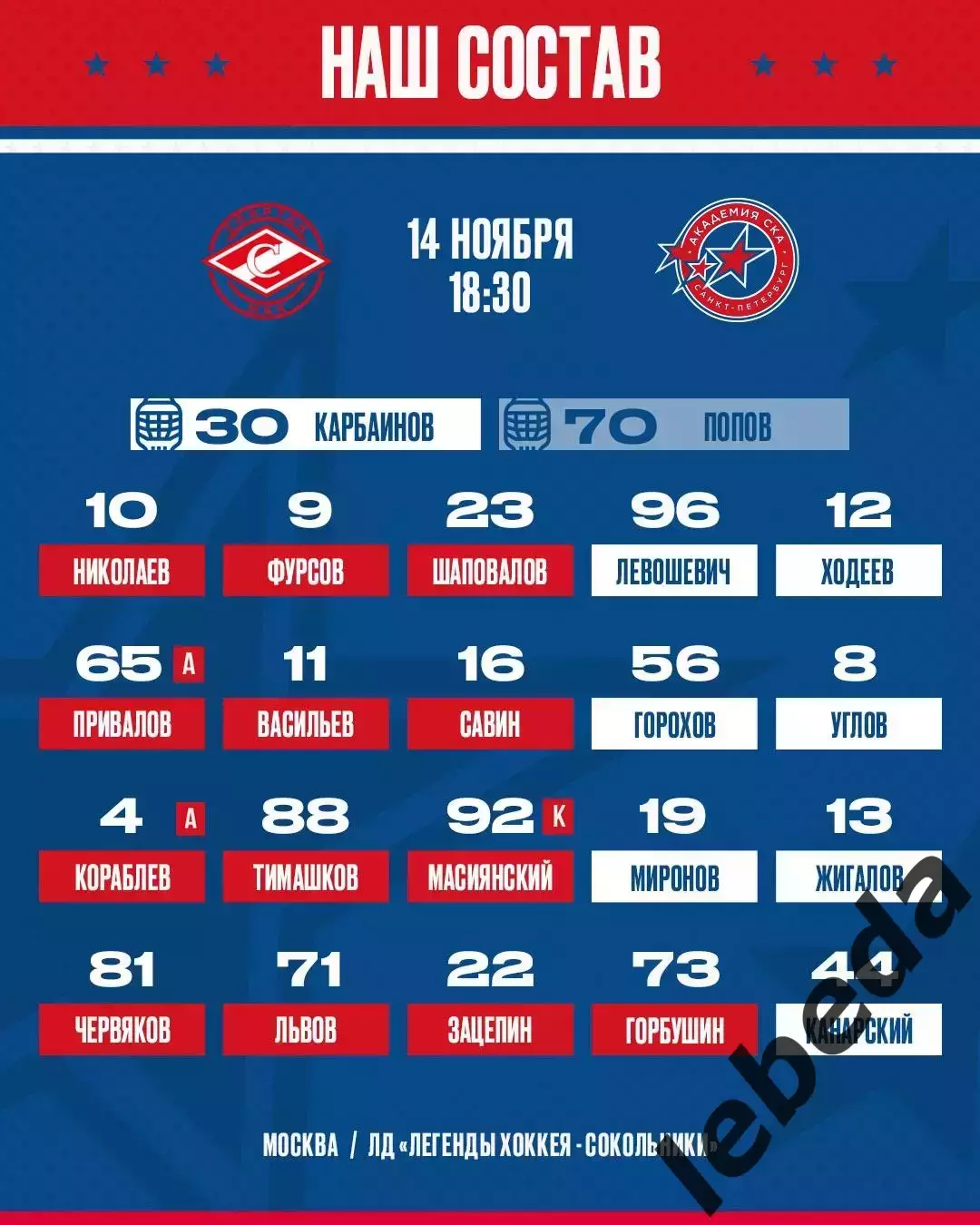 МХК Спартак МАХ - Академия СКА - 2025-2026 г. (14.11.25.) 2