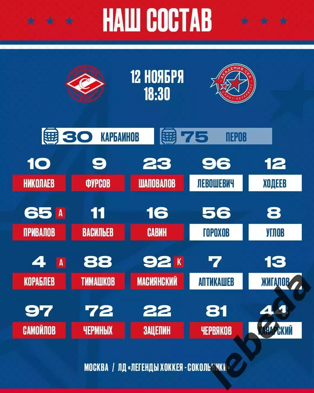 МХК Спартак МАХ - Академия СКА - 2025-2026 г. (12.11.25.) 2