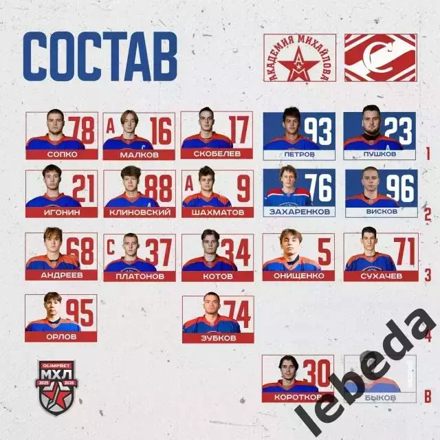Академия Михайлова Тула - МХК Спартак МАХ Москва - 2025-2026 год. (31.10.25.) 1