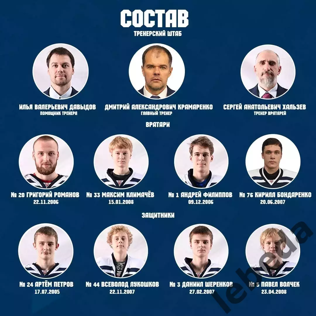Динамо Карелия - МХК Спартак - 2025-2026. (24.11.25.) официальна 1