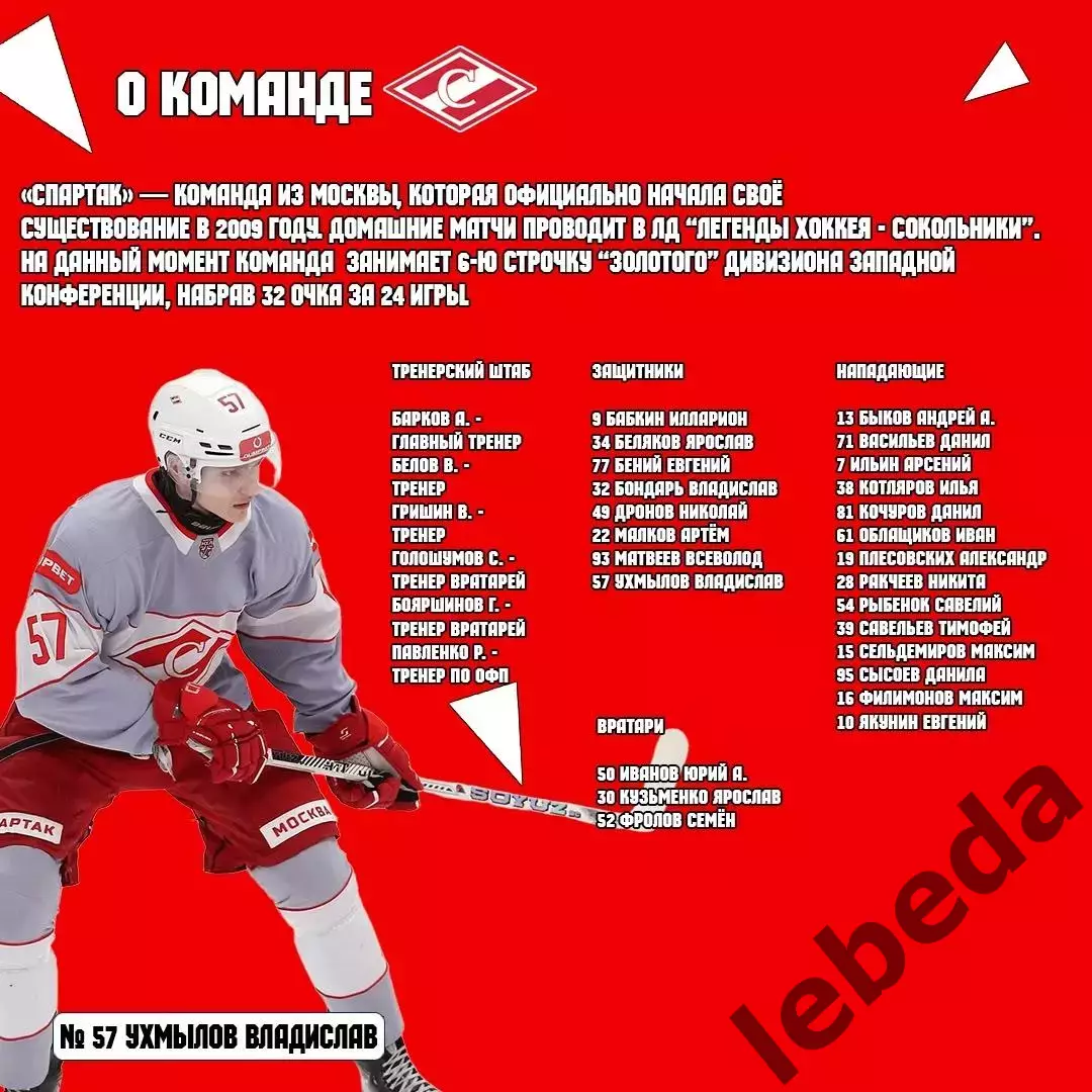 Динамо Карелия - МХК Спартак - 2025-2026. (24.11.25.) официальна 5