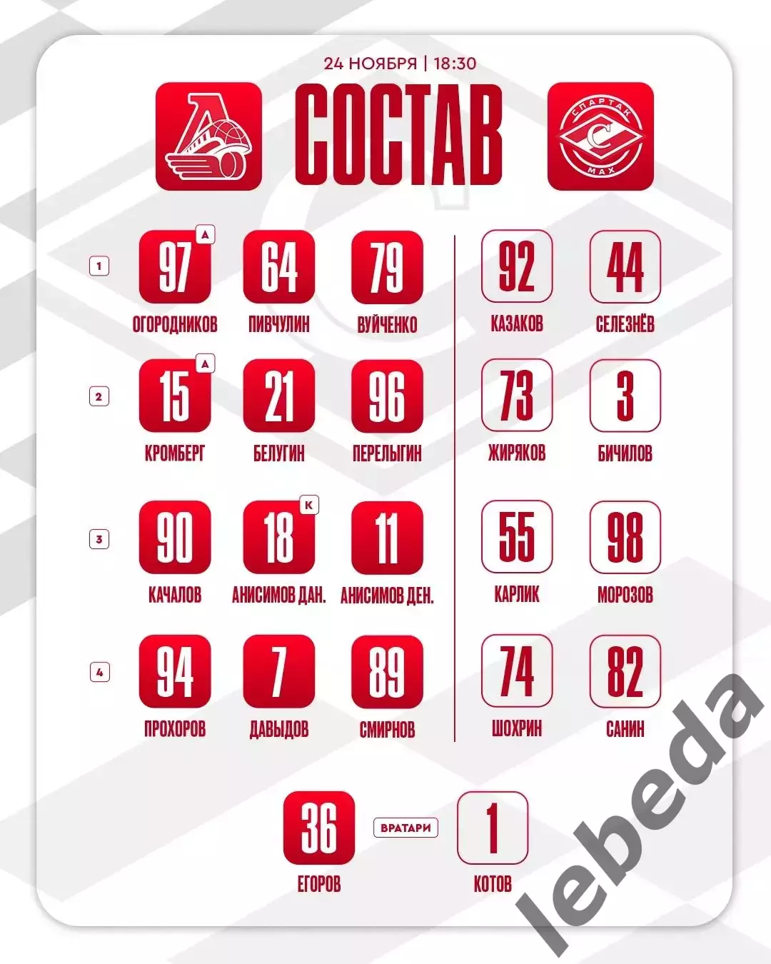 Локо Ярославль - МХК Спартак МАХ - 2025-2026 год. (24.11.25.) 2