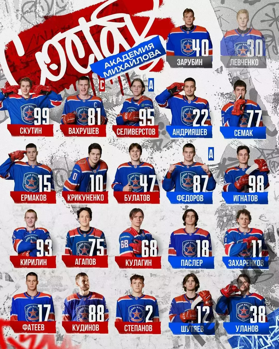 МХК Динамо Москва - МХК Академия Михайлова - 2025-2026 год. (25.11.2025.) 2