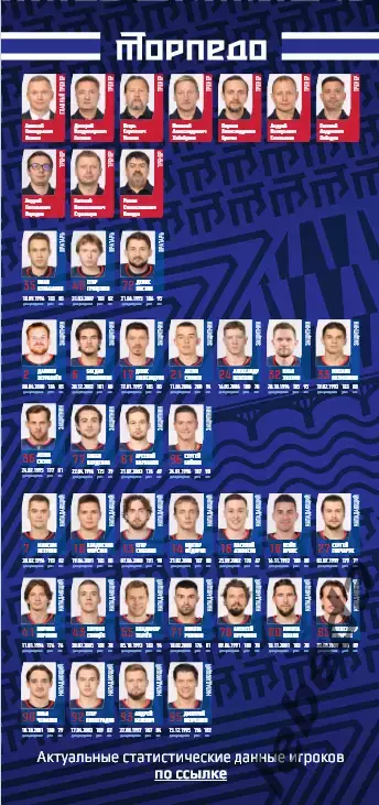 Торпедо Нижний Новгород - Локомотив Ярославль - 2025 / 2026 (28.11.25) официальн 1