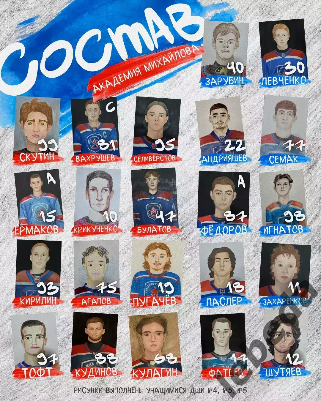 МХК Академия Михайлова - МХК Динамо Москва - 2025-2026 год. (28.11.2025.) 2