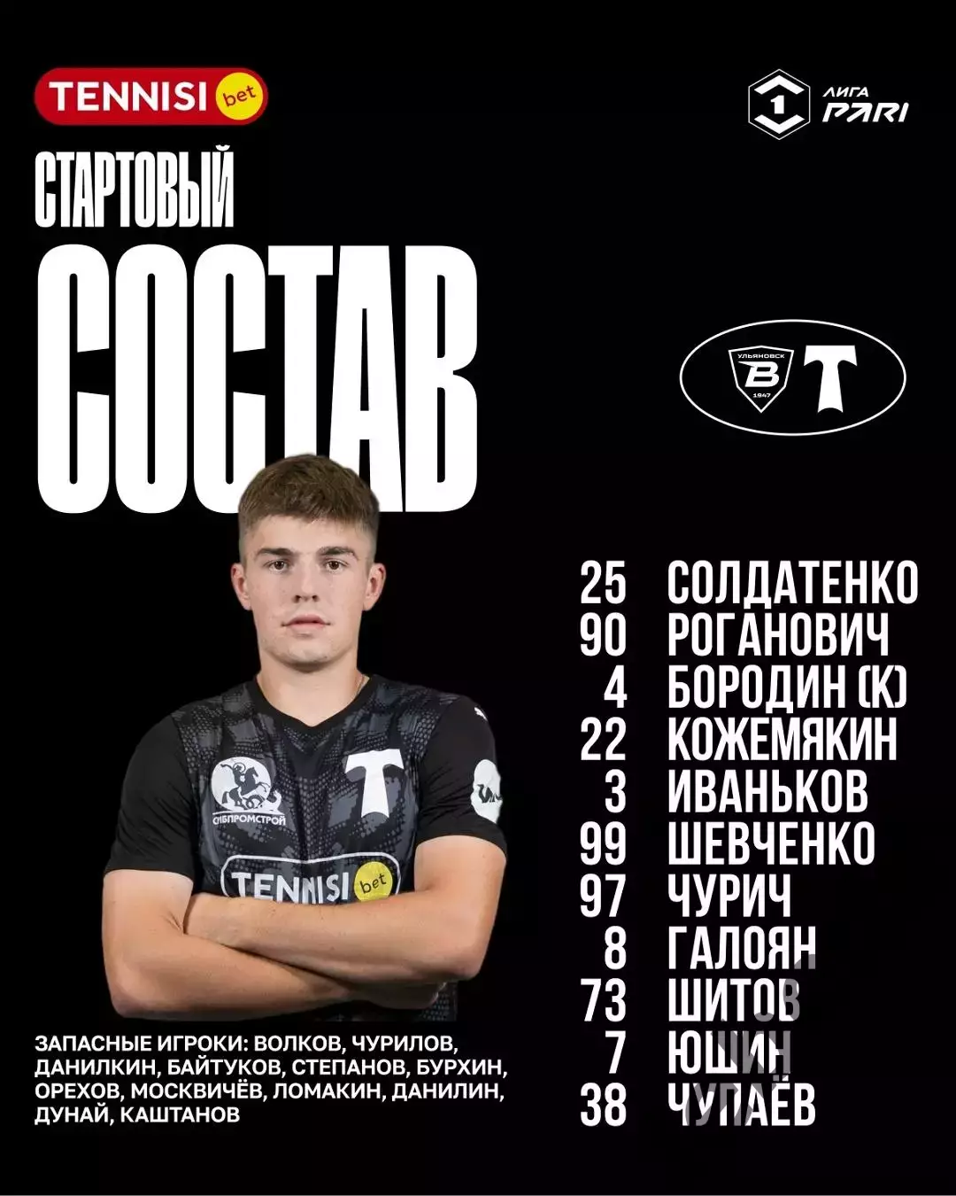 Волга Ульяновск - Торпедо Москва - 2025-2026 год. (21.11.2025.) 2