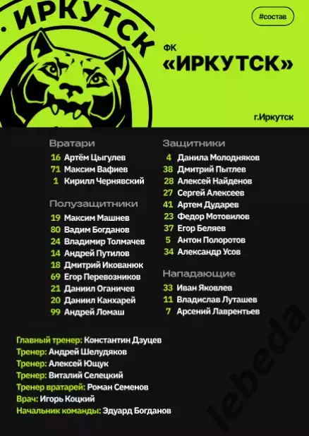 Иркутск - Сибирь Новосибирск - 2025-2026 г. (21.08.2025.) Кубок Рос. официальная 1