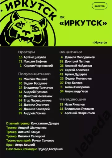 Иркутск - КДФ Томск - 2025-2026 г. (11.09.2025.) Кубок России. официальная. 1