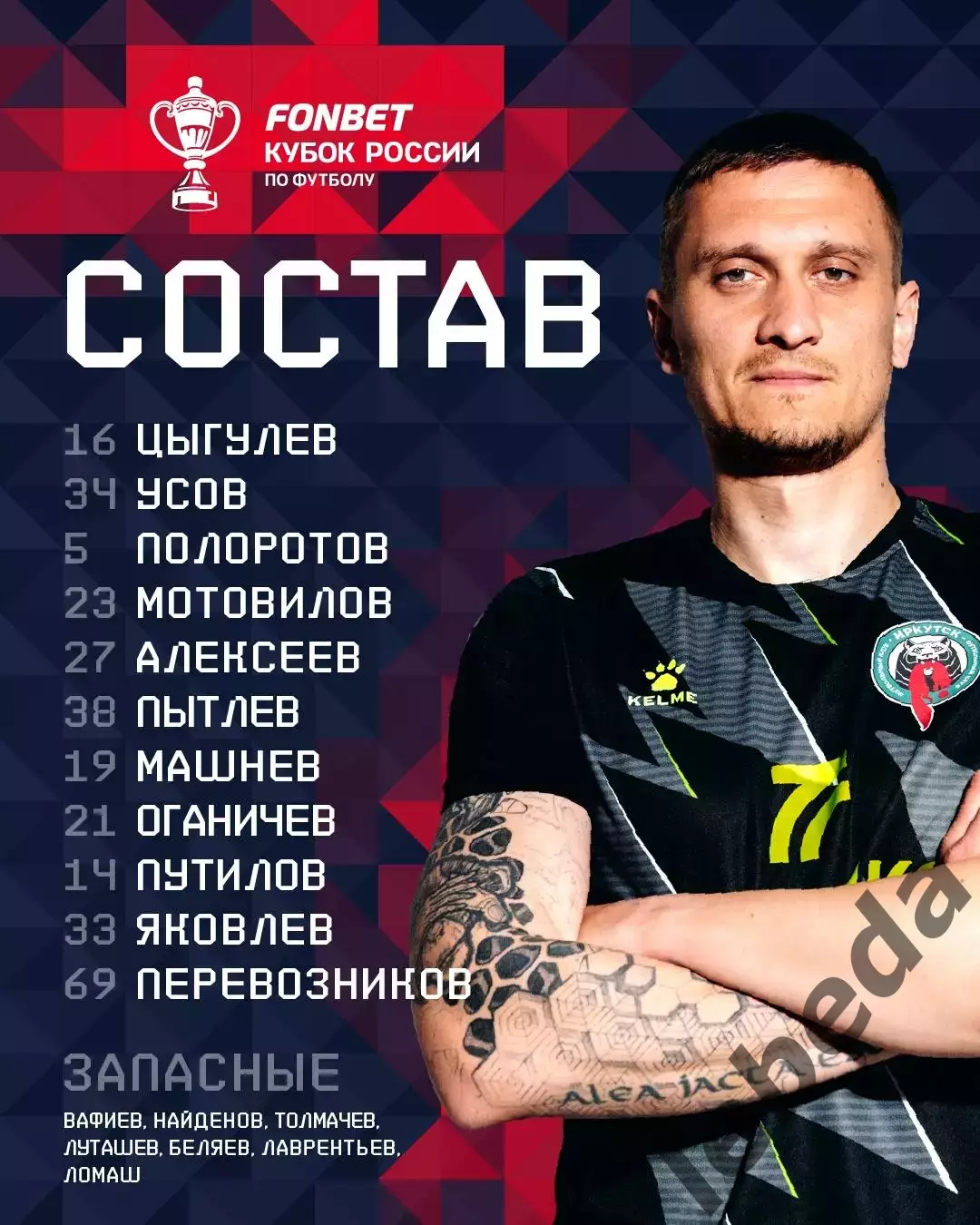 Фк Бурятия (Улан-Удэ ) - ФК Иркутск - 2025-2026 г. (26.10.2025.) Кубок России. 1