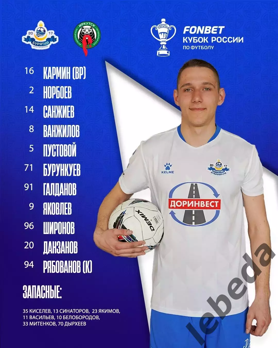 Фк Бурятия (Улан-Удэ ) - ФК Иркутск - 2025-2026 г. (26.10.2025.) Кубок России. 2