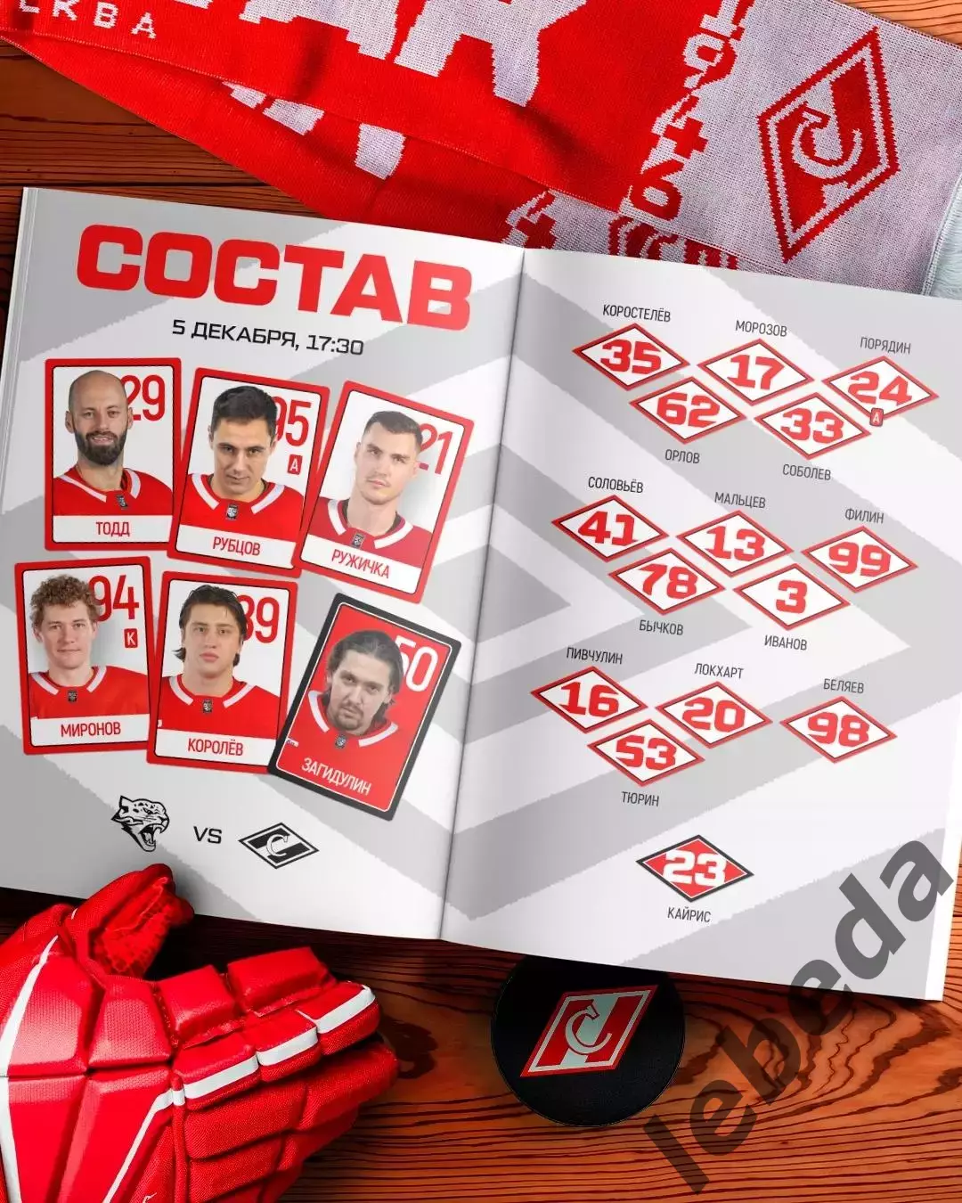 Барыс Астана - Спартак Москва - 2025-2026 год. (05.12.2025.) 2