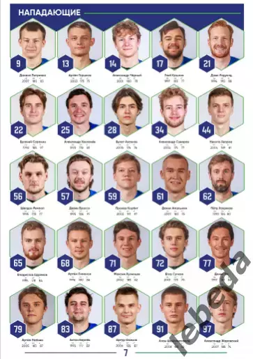 Салават Юлаев Уфа - Ак Барс Казань - 2025 /2026 г. (5.12.25.) официальная. 2