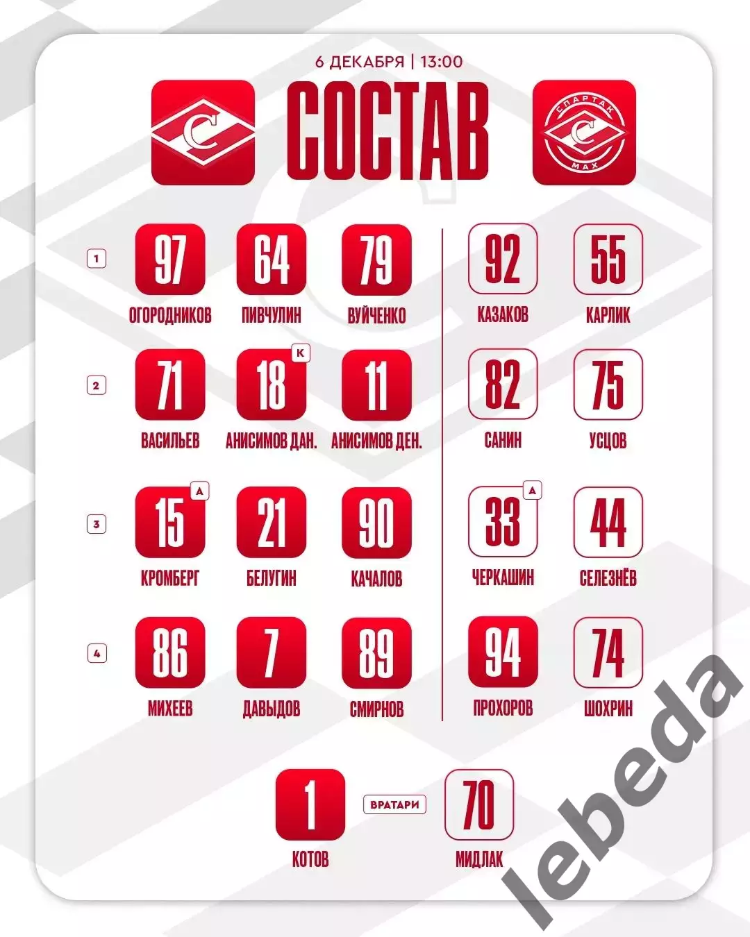 МХК Спартак - МХК Спартак МАХ - 2025-2026 год. (06.12.2025.) 1