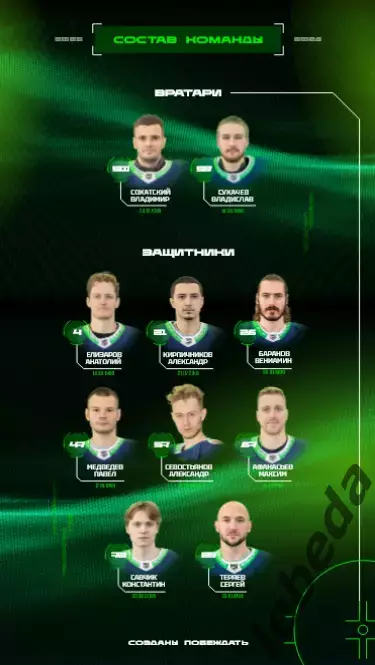 Югра - Кристалл Саратов / Пенза / Рязань ВДВ / АКМ Тула - 2025 / 2026, официальн 2