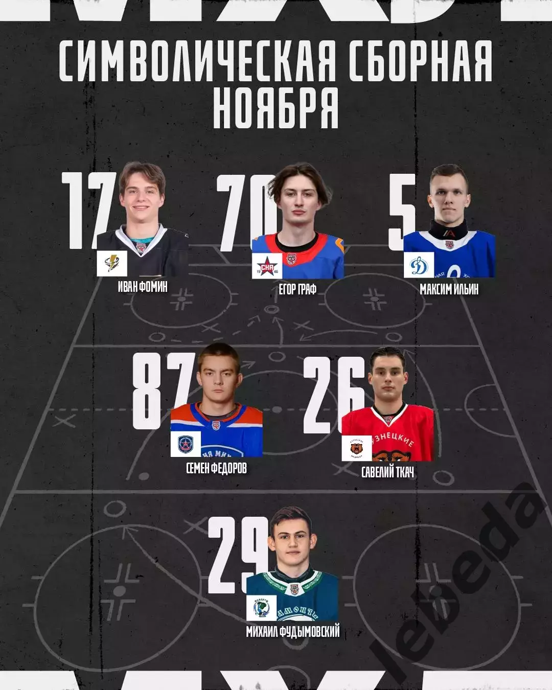 МХК Динамо Москва - Красная Армия - 2025-2026 г. (10.12.2025.) 3