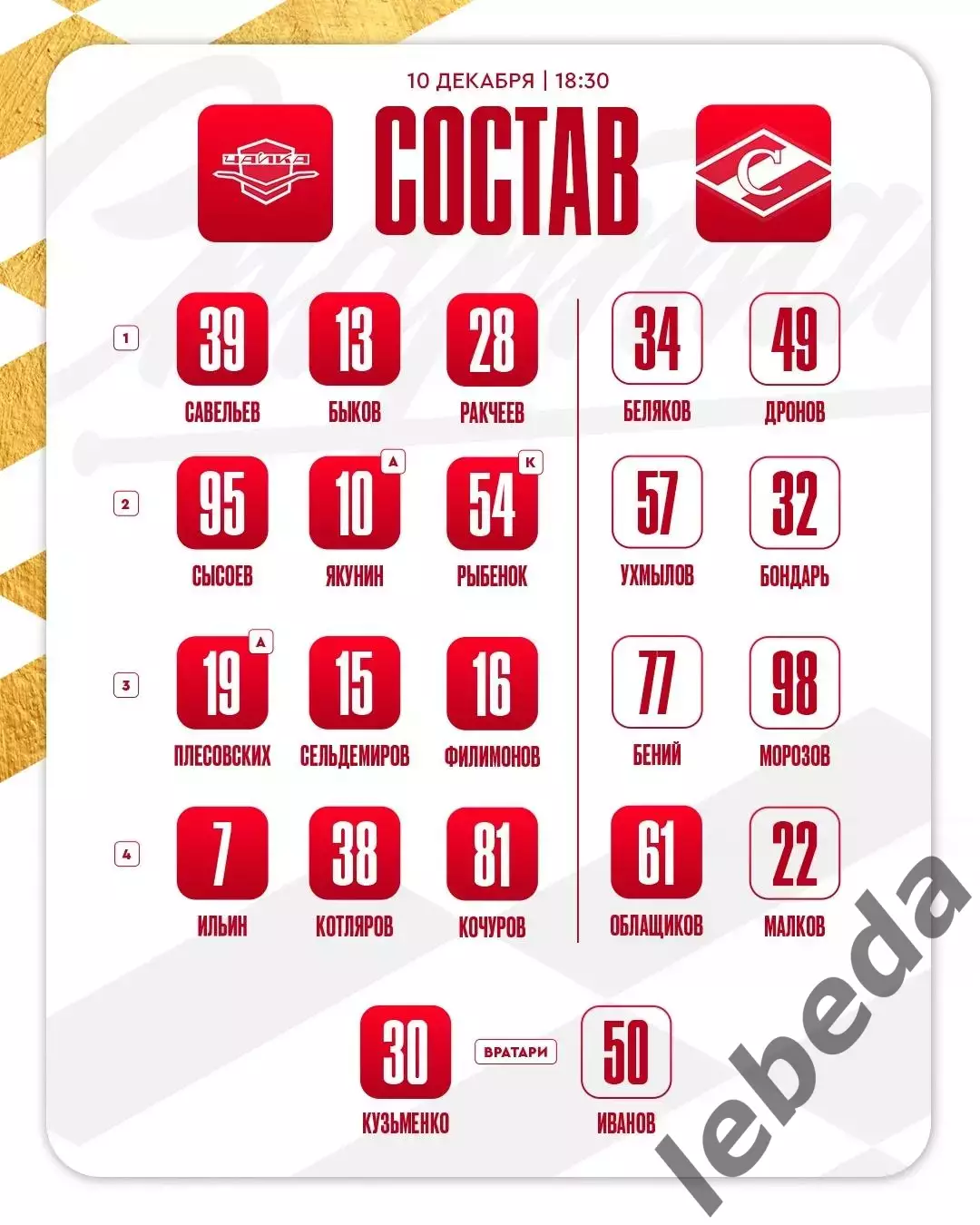 Чайка НН - МХК Спартак Москва- 2025-2026 г. (10.12.2025.) 1