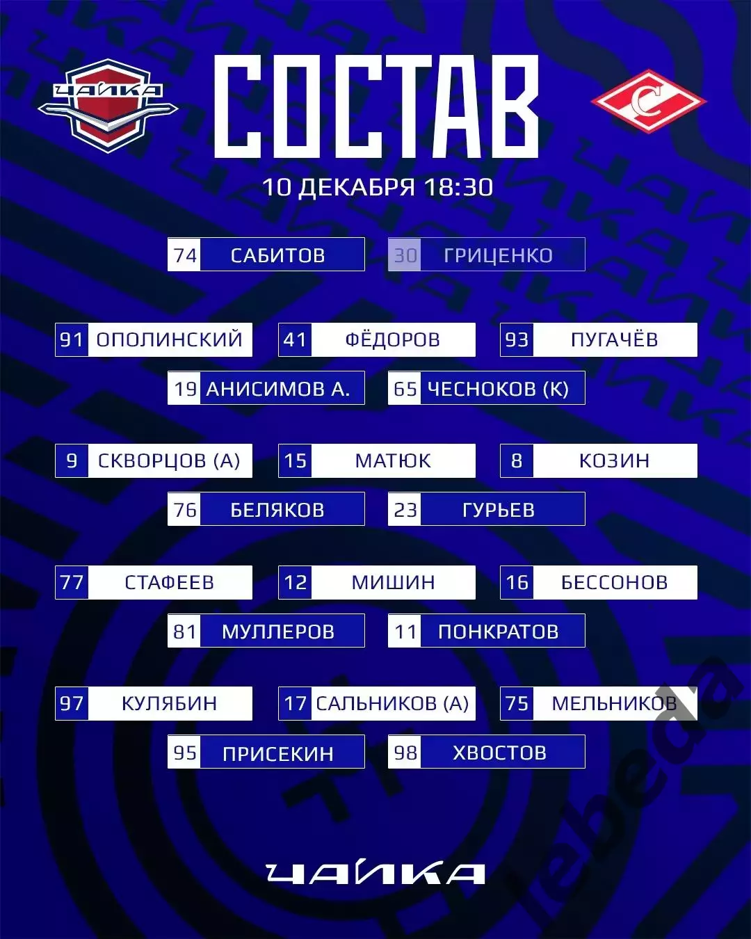 Чайка НН - МХК Спартак Москва - 2025-2026 г. (10.12.2025.) 1