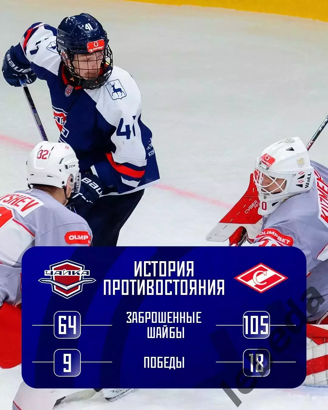 Чайка НН - МХК Спартак Москва - 2025-2026 г. (10.12.2025.) 3