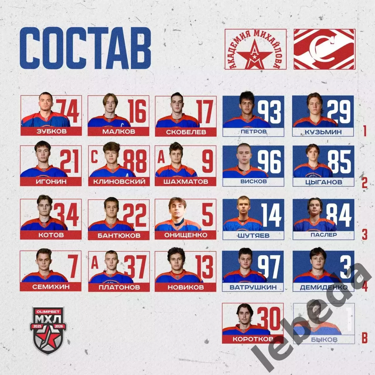 АКМ Юниор - МХК Спартак МАХ - 2025 / 2026 г. 2