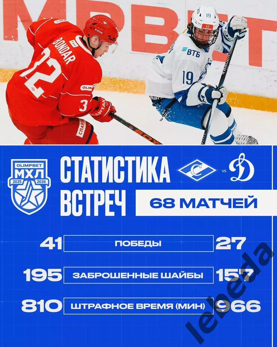 МХК Спартак Москва - МХК Динамо Москва - 2025 / 2026 год.(14.12.25.) 3