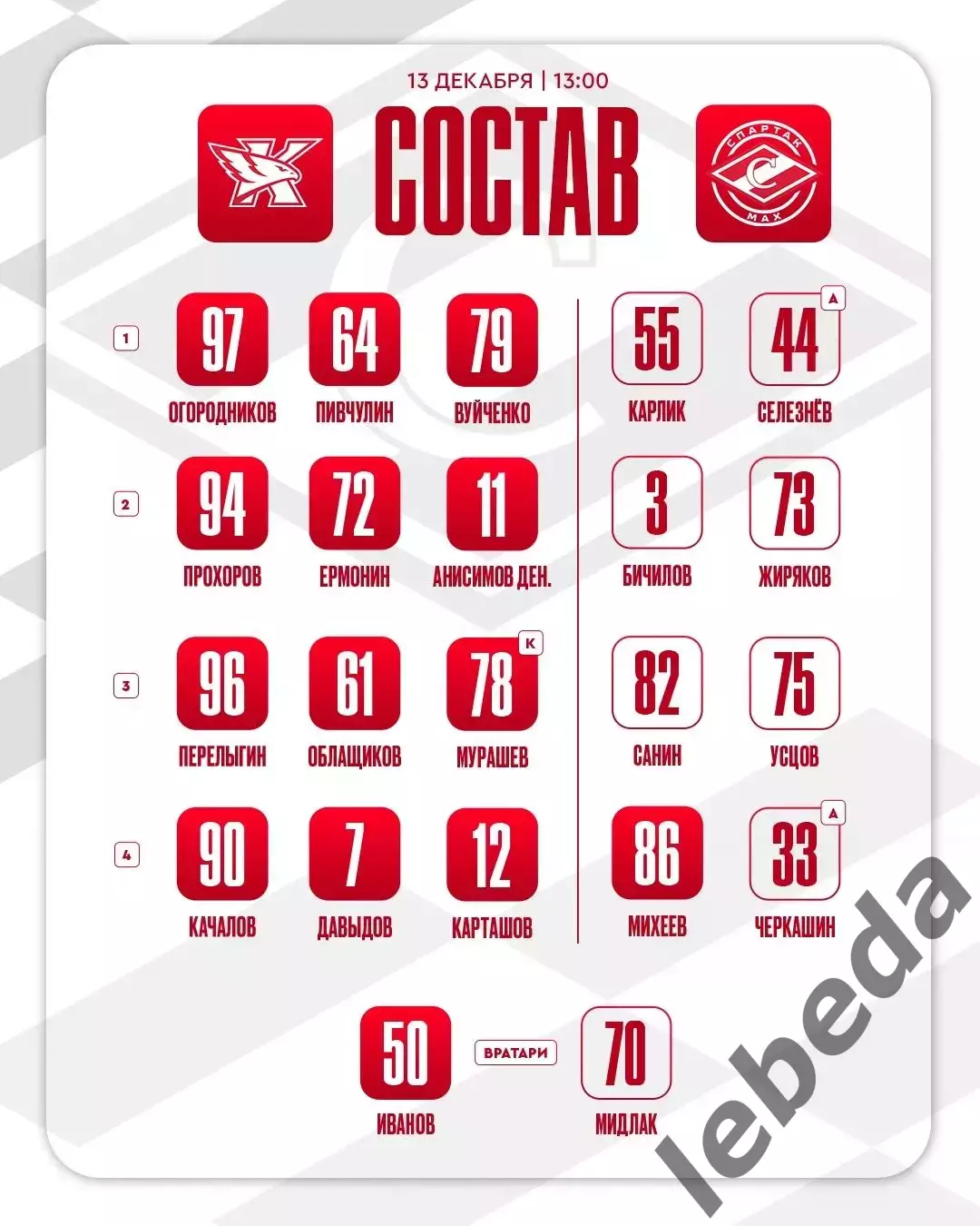 Капитан Ступино - МХК Спартак МАХ- 2025 / 2026 год.(13.12.25.) 1