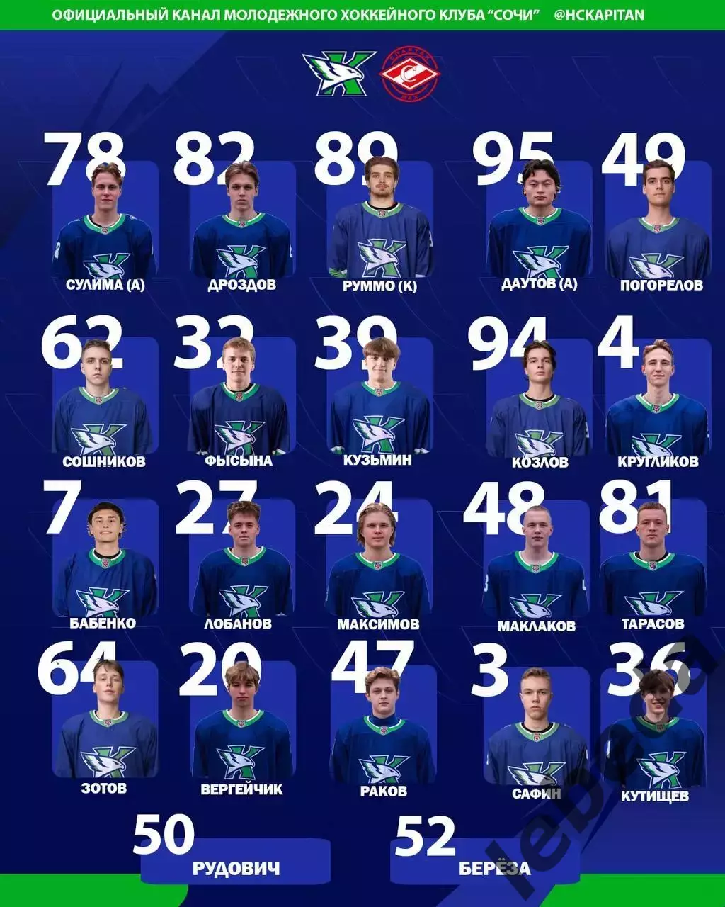 Капитан Ступино - МХК Спартак МАХ- 2025 / 2026 год.(13.12.25.) 2