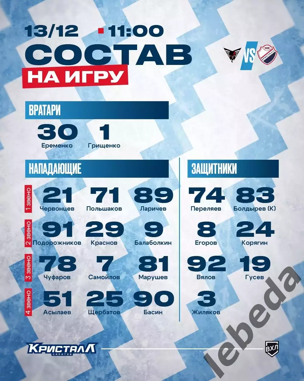 Омские Крылья - Кристалл Саратов - 2025 / 2026 год.(13.12.25.) 1