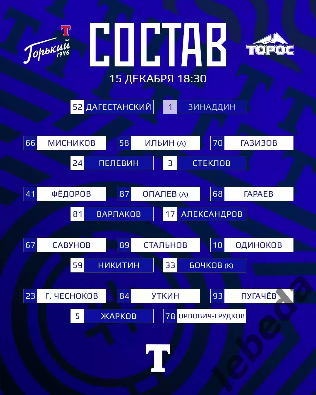Торпедо Горький - Торос Нефтекамск - 2025 / 2026 год.(15.12.25.) 1