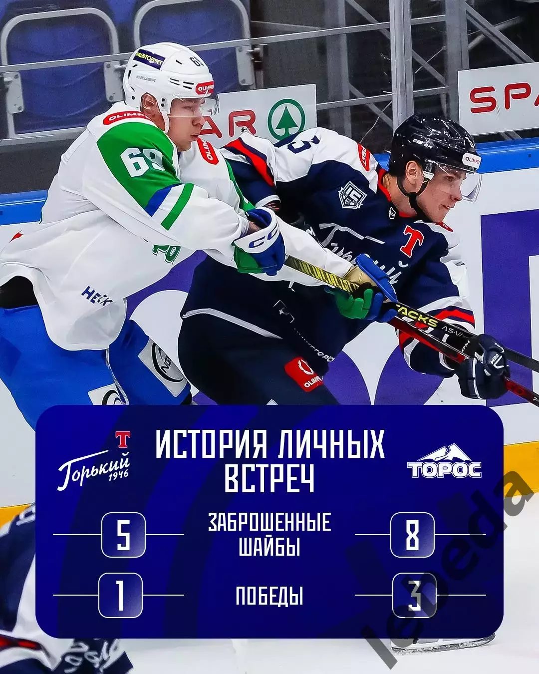 Торпедо Горький - Торос Нефтекамск - 2025 / 2026 год.(15.12.25.) 7