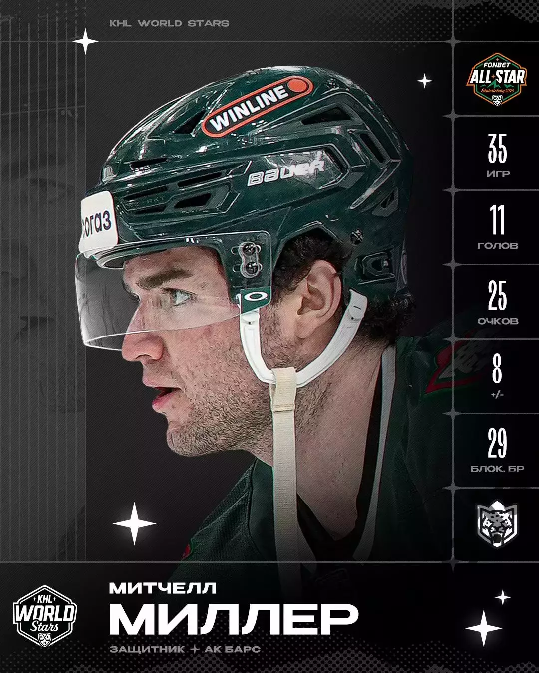 Ак Барс Казань - Салават Юлаев Уфа - 2025 / 2026 год.(16.12.25.) 5