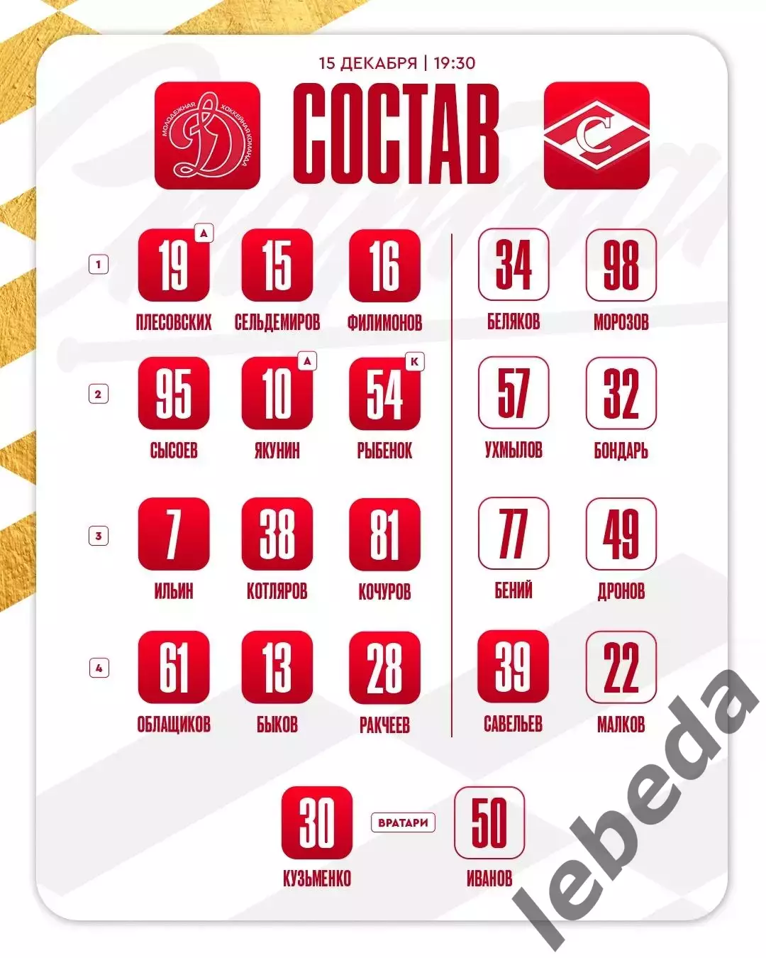 Динамо Москва - Спартак Москва - 2025 / 2026 г.(16.12.25.) 2