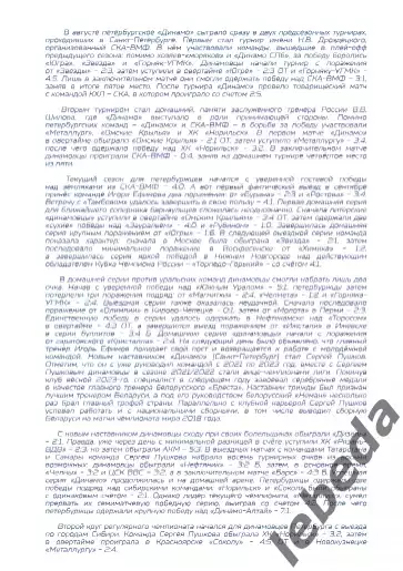 Динамо Алтай Барнаул - Динамо Санкт-Петербург - 2025-2026. (15.12.25.) официальн 6