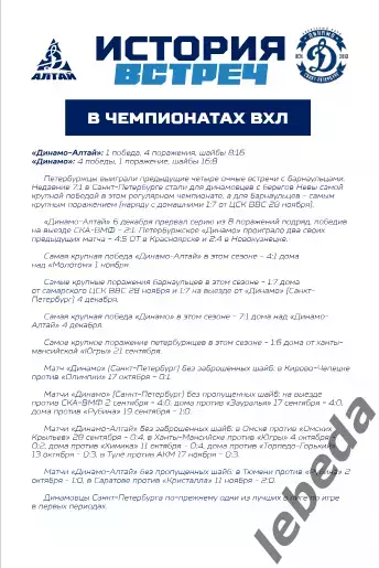 Динамо Алтай Барнаул - Динамо Санкт-Петербург - 2025-2026. (15.12.25.) официальн 7
