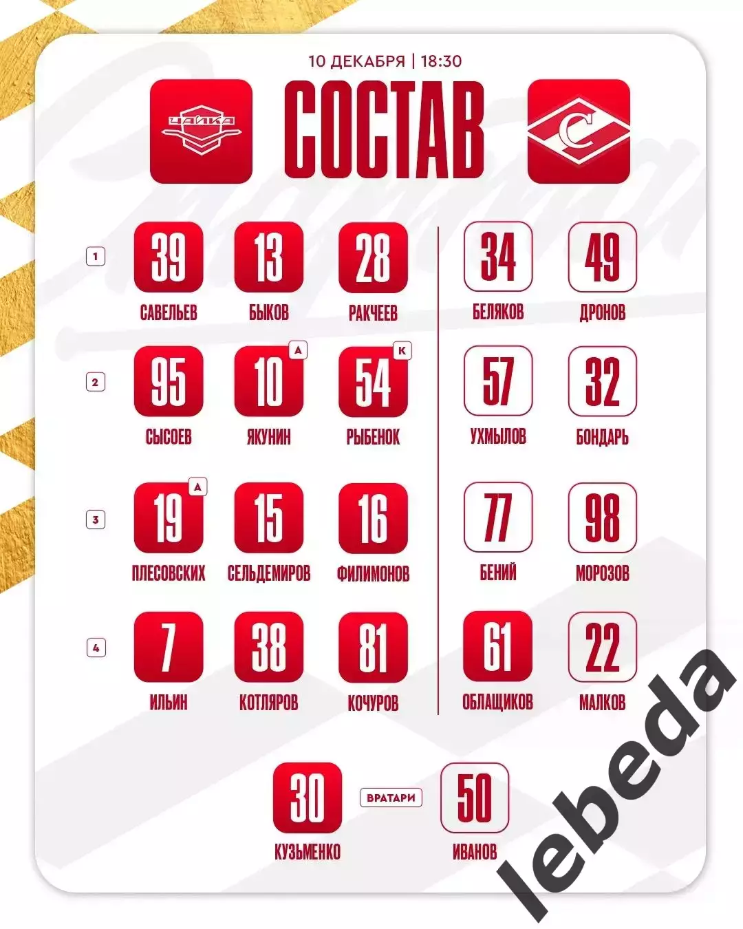 Чайка НН - МХК Спартак Москва - 2025-2026 г. (10.12.2025.) 2