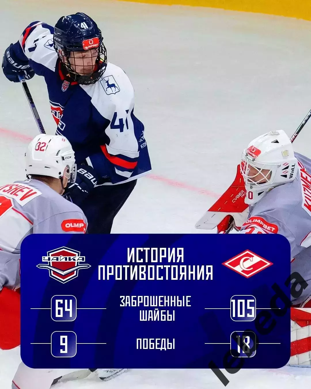 Чайка НН - МХК Спартак Москва - 2025-2026 г. (10.12.2025.) 3