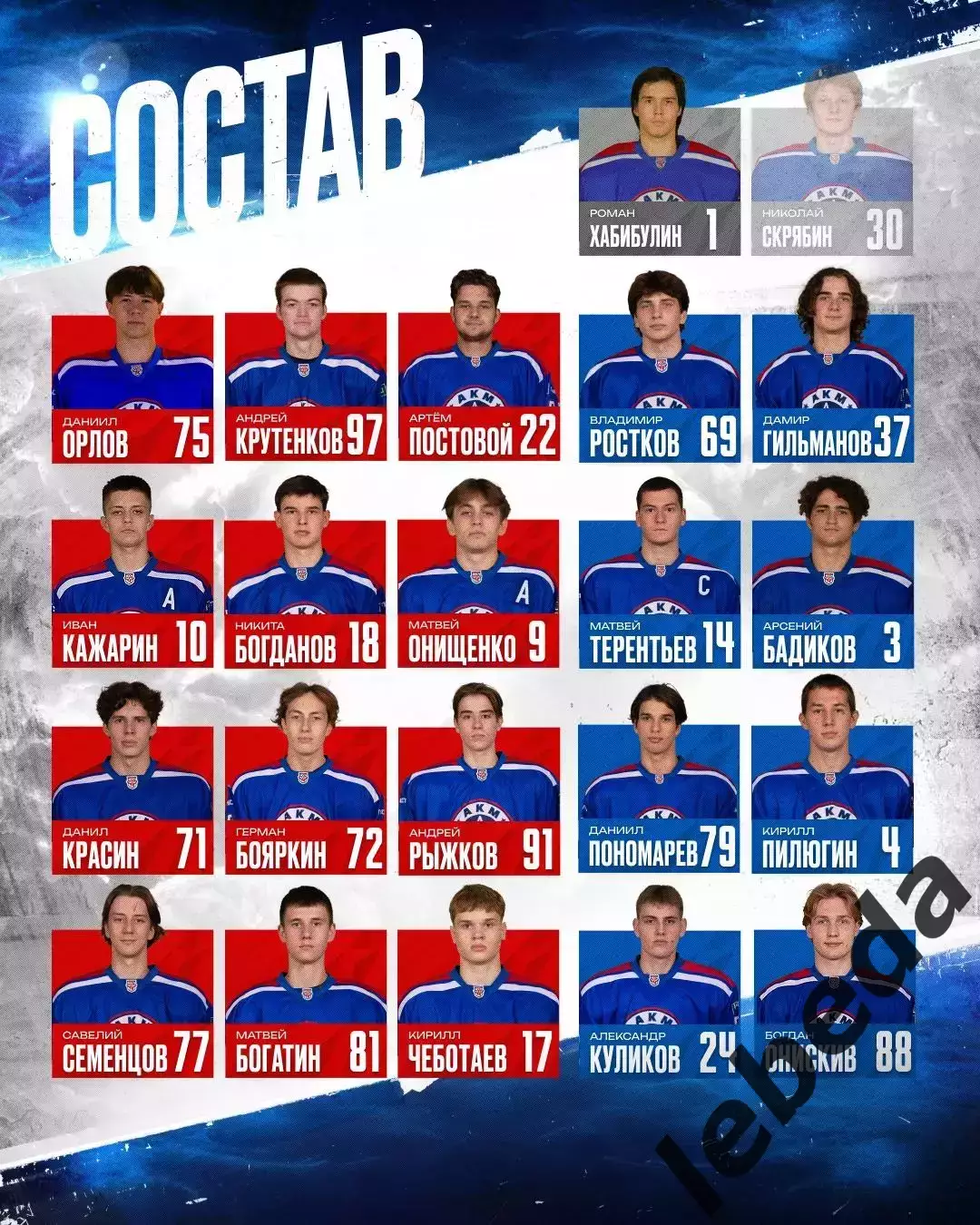 МХК Спартак МАХ - АКМ Новомосковск -- 2025 / 2026 год. (26.09.25.) 1