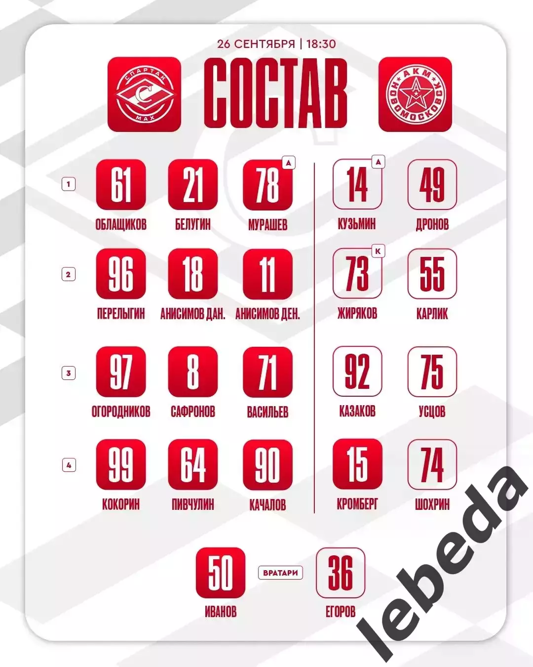 МХК Спартак МАХ - АКМ Новомосковск -- 2025 / 2026 год. (26.09.25.) 2