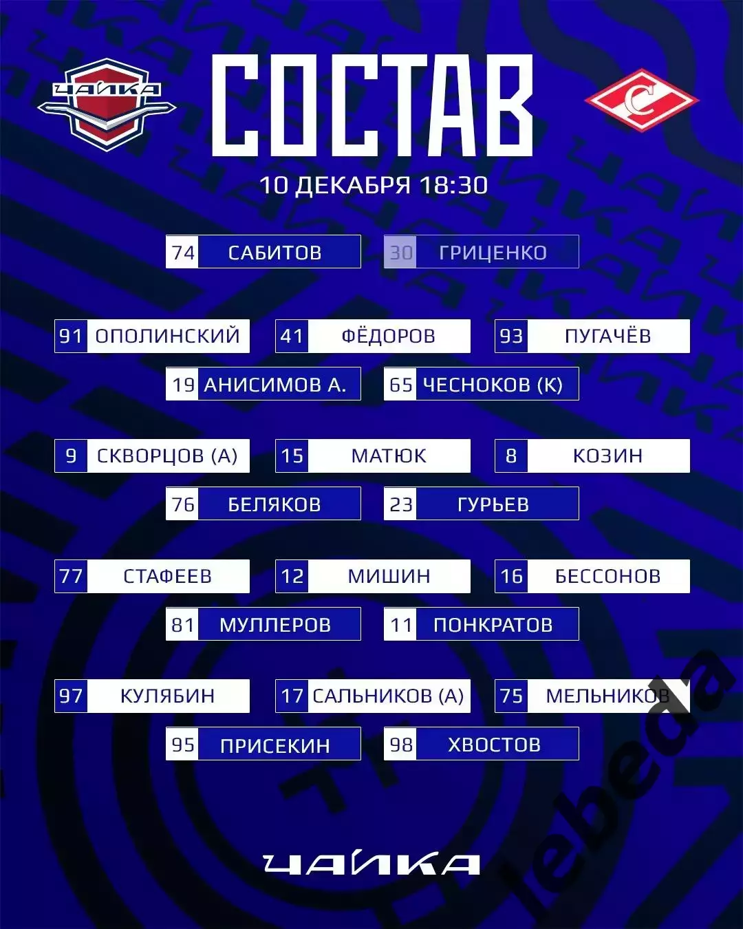 Чайка НН - МХК Спартак Москва- 2025-2026 г. (10.12.2025.) 2