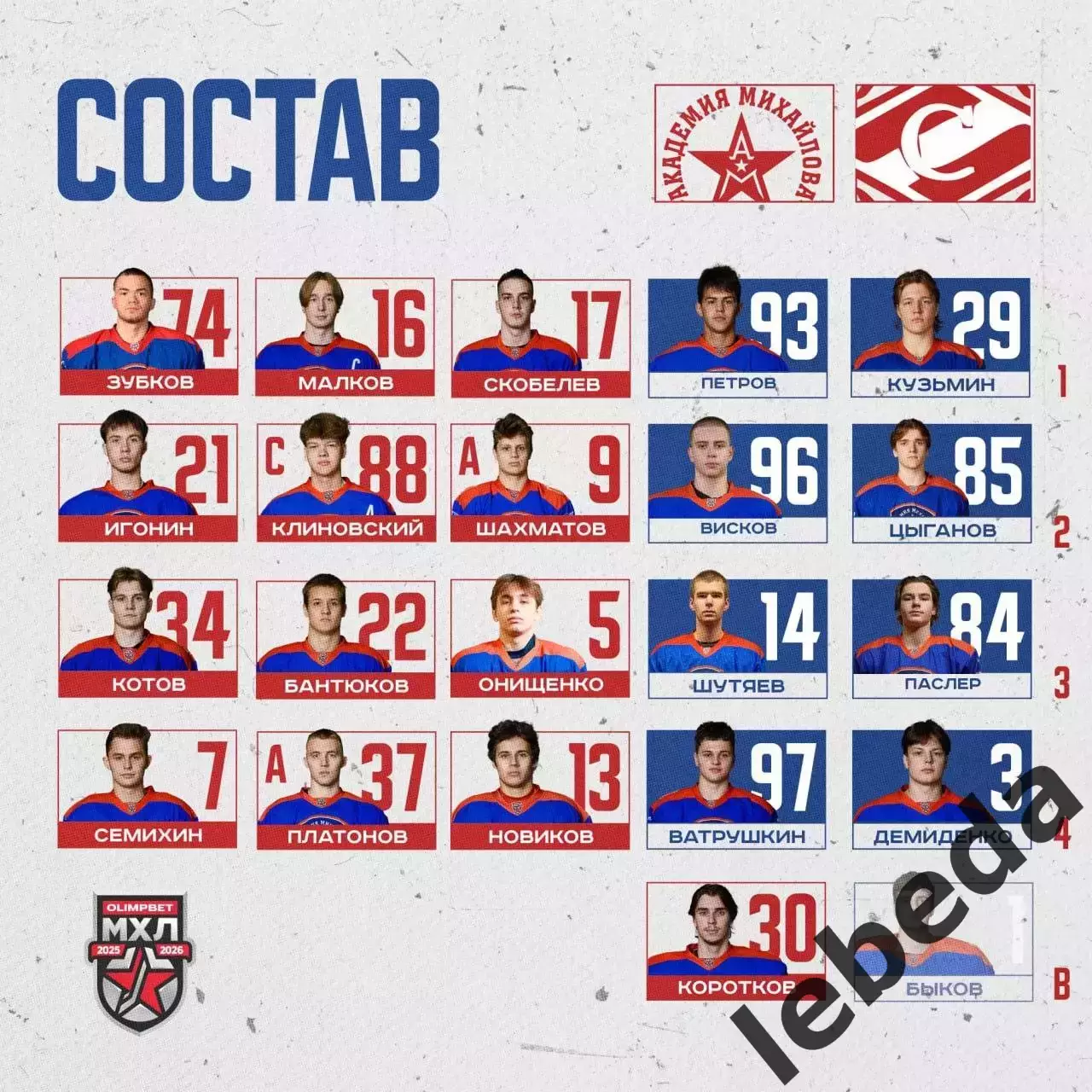 АКМ Юниор - МХК Спартак МАХ - 2025 / 2026 г. (11.12.25.) 1