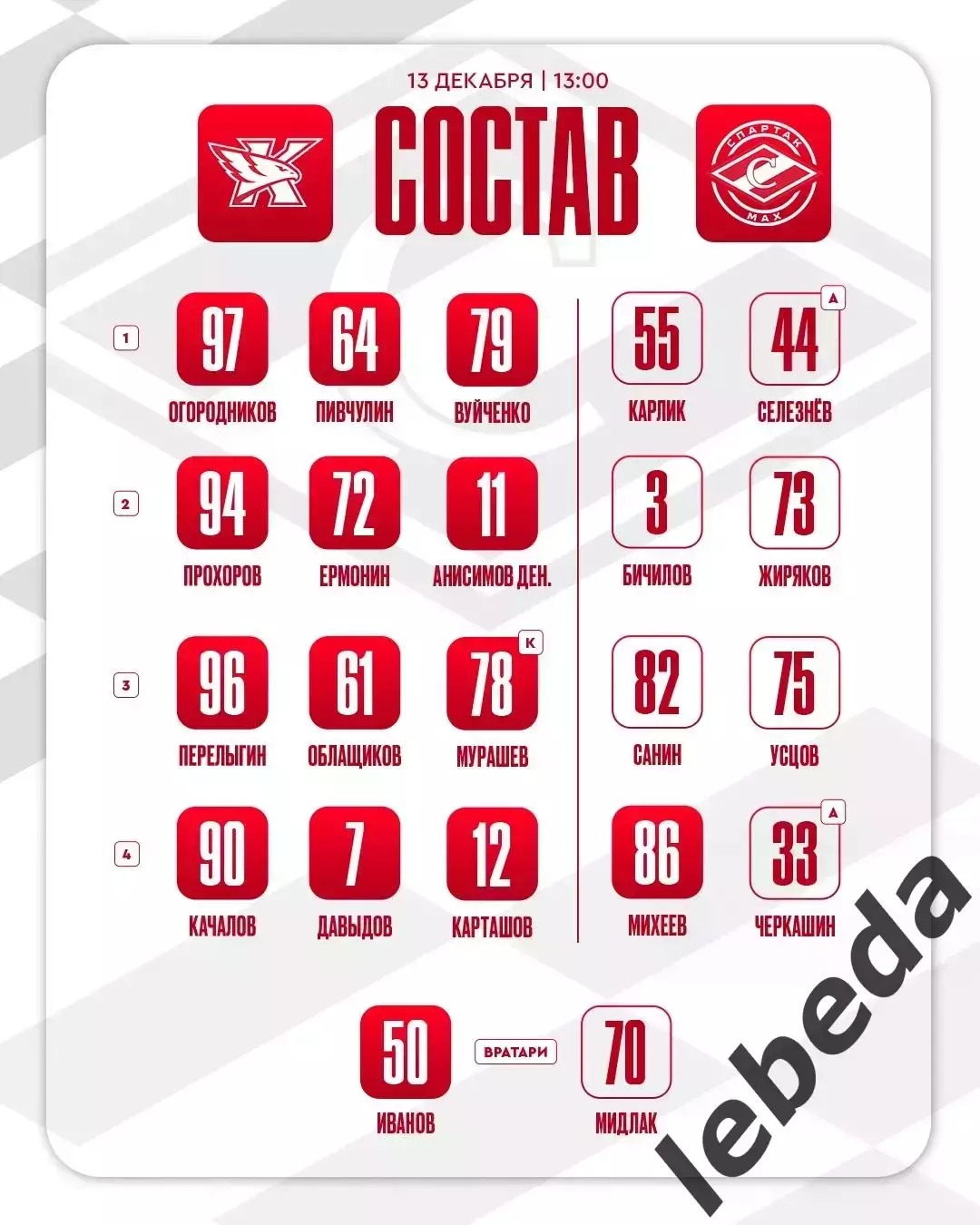 Капитан Ступино - МХК Спартак МАХ- 2025 / 2026 год.(13.12.25.) 1