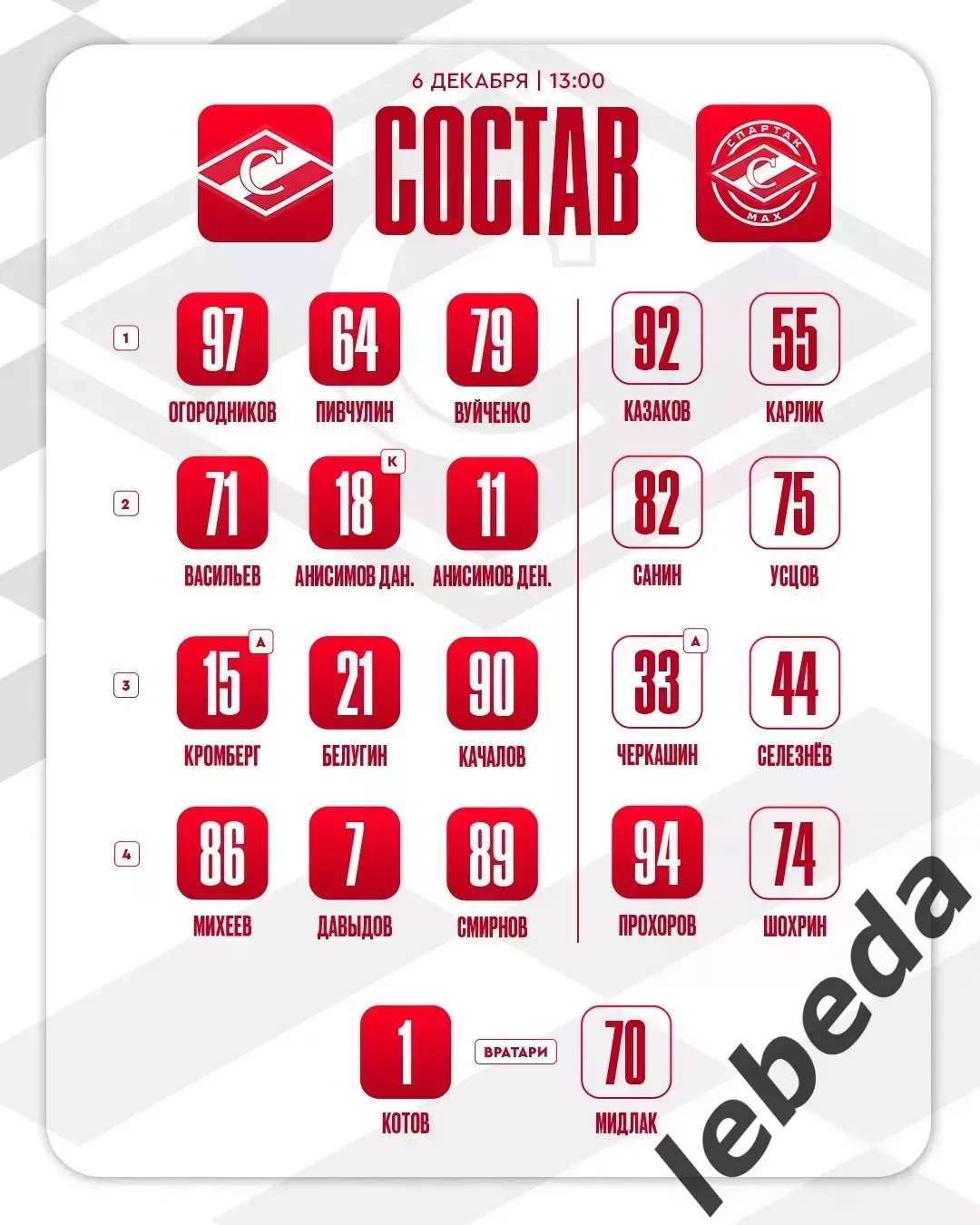 МХК Спартак - МХК Спартак МАХ - 2025-2026 год. (06.12.2025.) 2