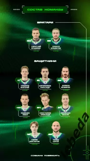 Югра - Кристалл Саратов / Пенза / Рязань ВДВ / АКМ Тула - 2025 / 2026, официальн 2