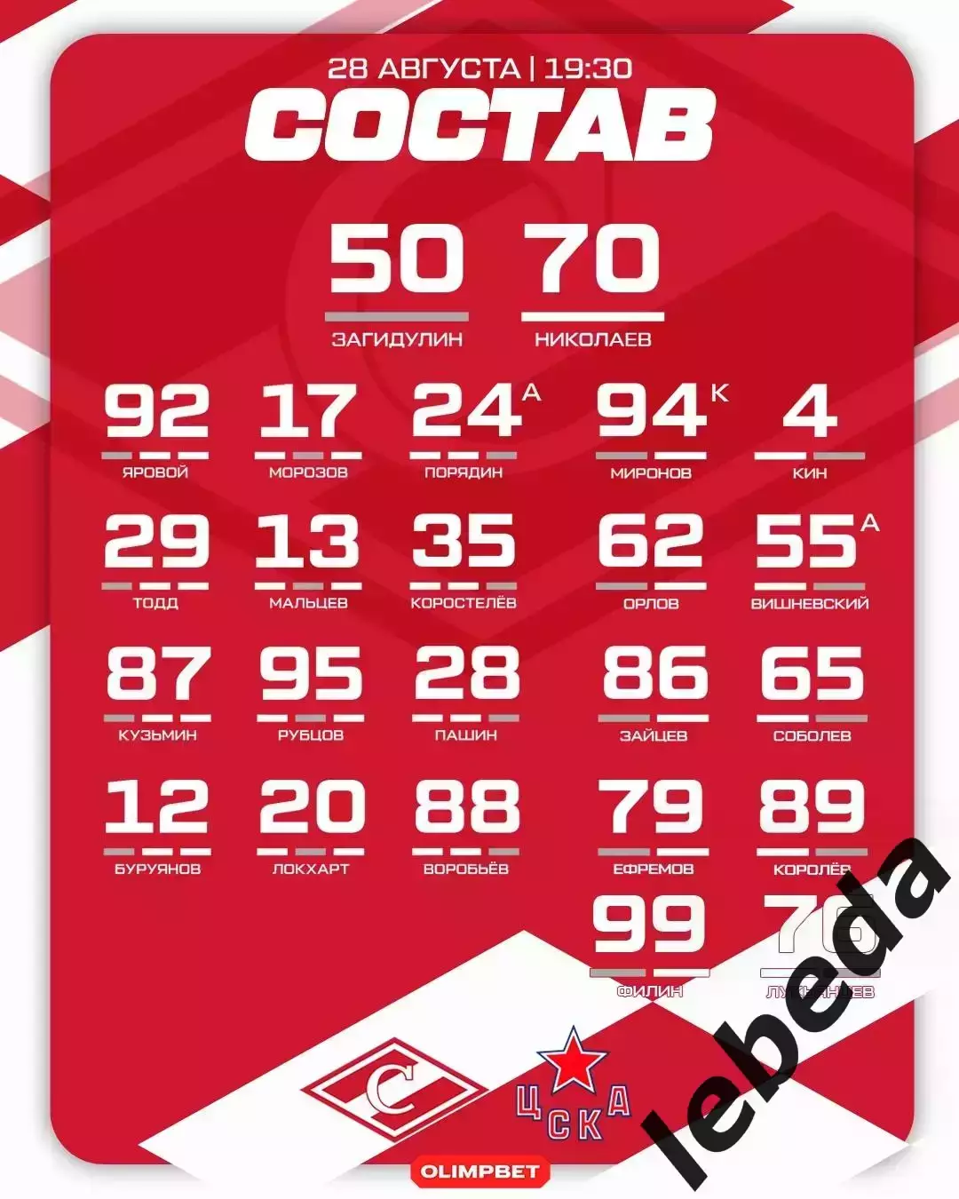 Спартак Москва - ЦСКА - 2025 / 2026 год. (28.08.25.) Кубок Мэра. 1