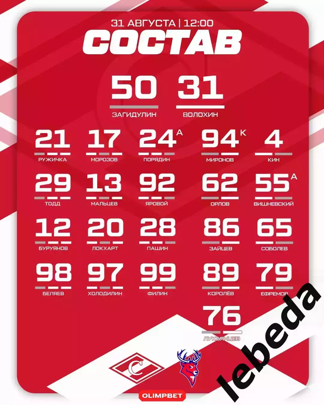 Спартак Москва - Торпедо НН - 2025 / 2026 год. (31.08.25.) Кубок Мэра. 1