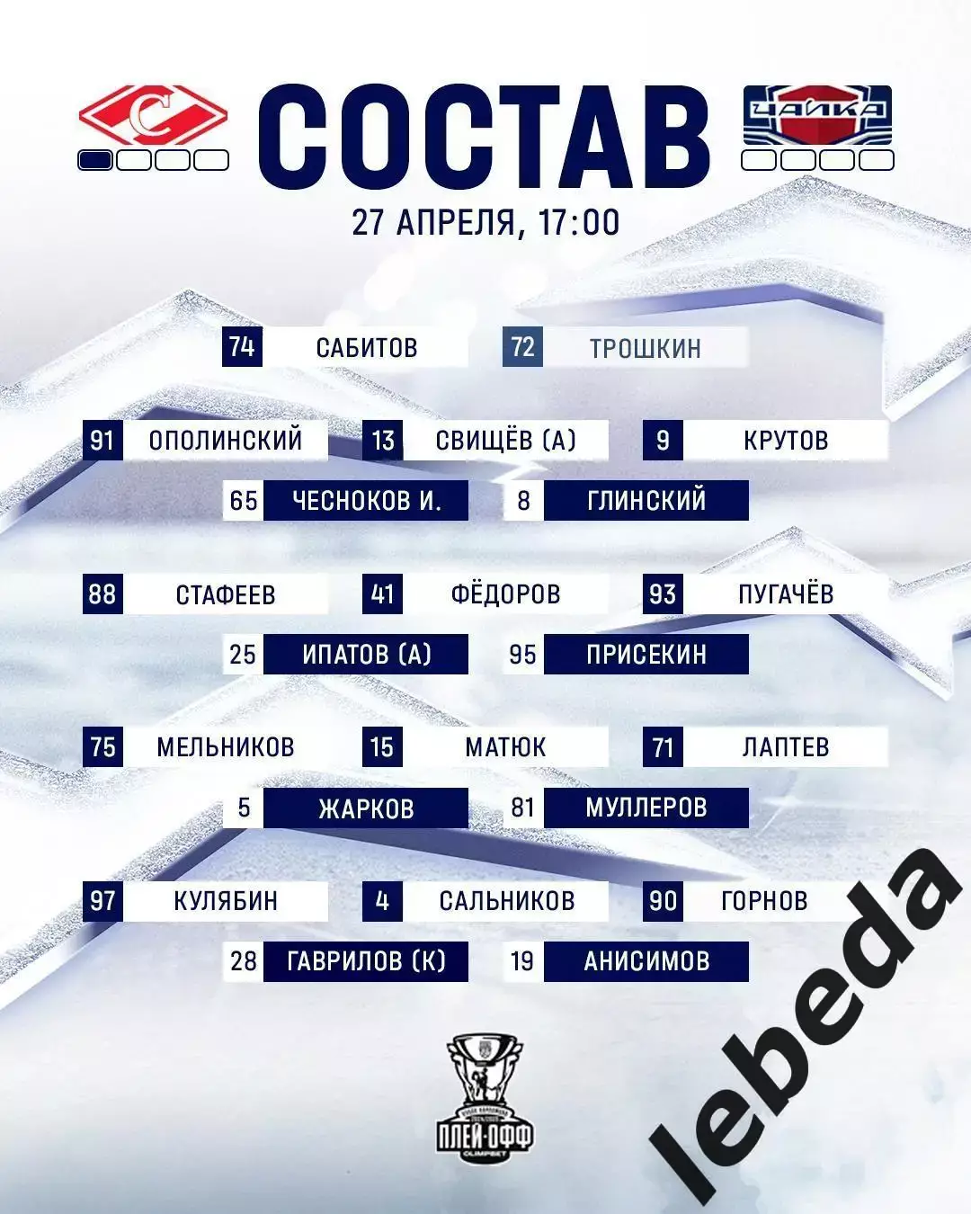 МХК Спартак Москва - Чайка Нижний Новгород - 2024 /2025 год. (27.04.25.) 2