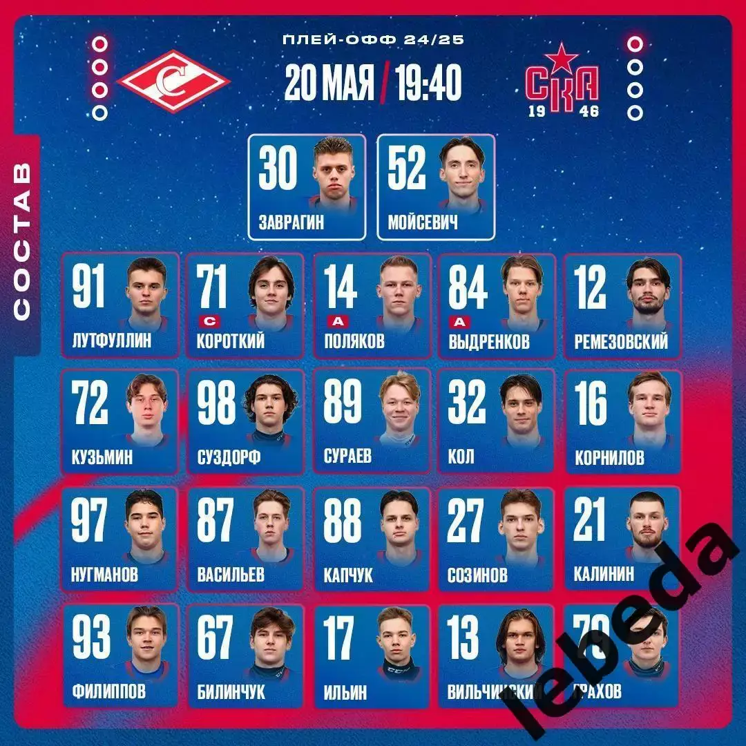 МХК Спартак Москва - СКА - 1946 (Санкт-Петербург) - 2024 /2025 г. (20.05.25.) 2