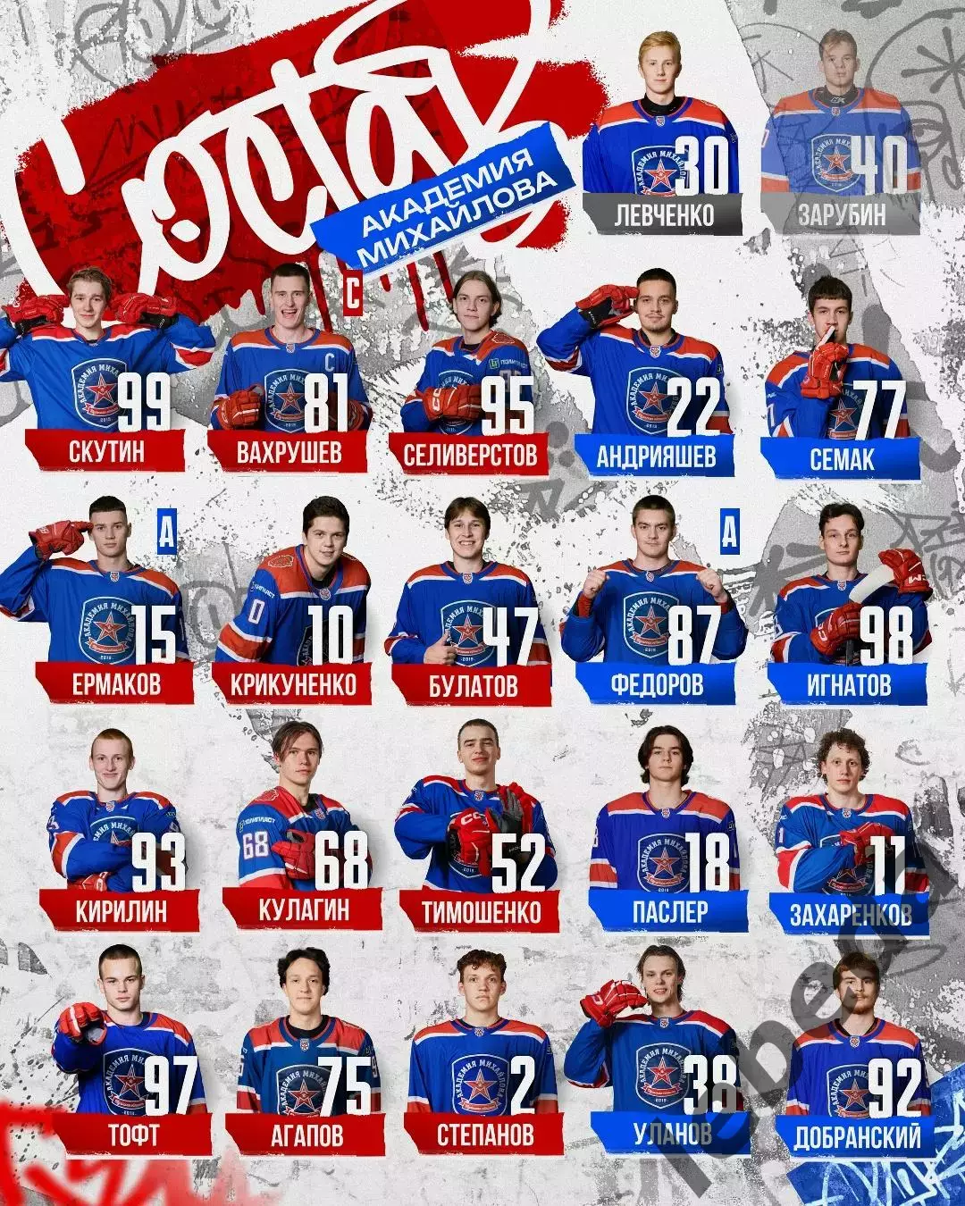 МХК Спартак Москва - Академия Михайлова - 2025 /2026 г. (18.12.25.) 1