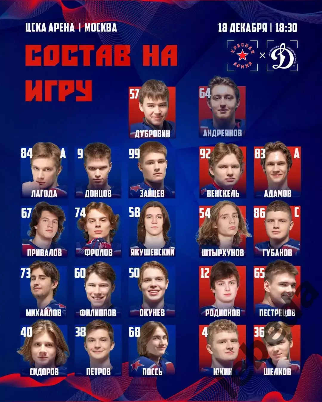 Красная Армия - МХК Динамо Москва - 2025 /2026 г. (18.12.25.) 2